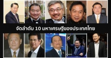 เปิดลิสต์ 10 อันดับ ตระกูลเศรษฐีรวยที่สุดในประเทศไทย